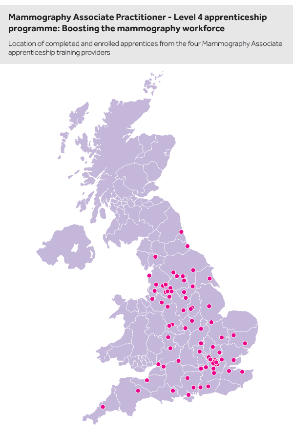 Mammography Associate Apprentices Reach 100 Across England